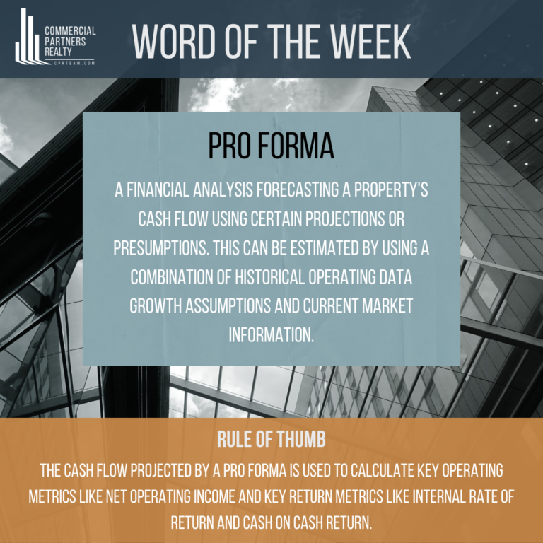 CRE WORD OF THE WEEK