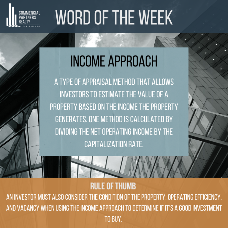 CRE WORD OF THE WEEK