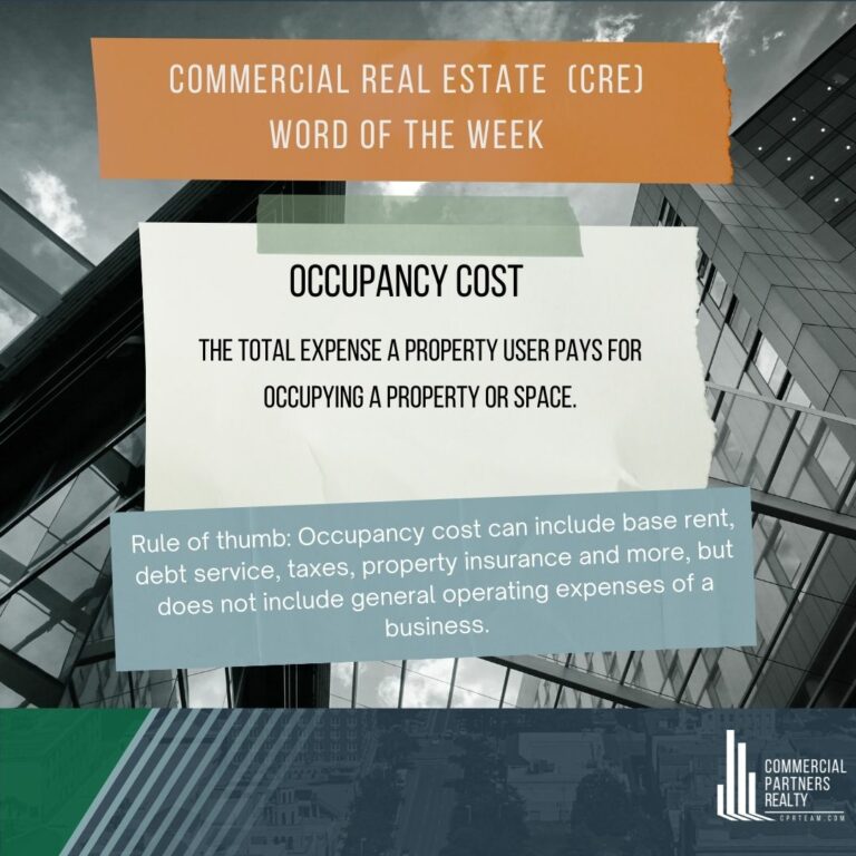 CRE WORD OF THE WEEK