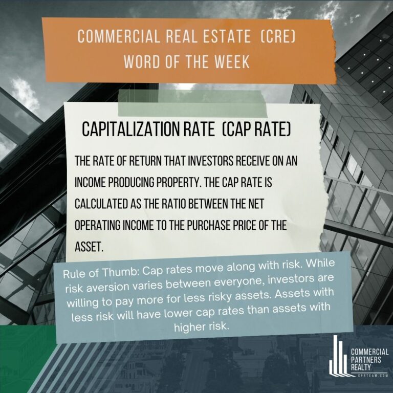 CRE WORD OF THE WEEK