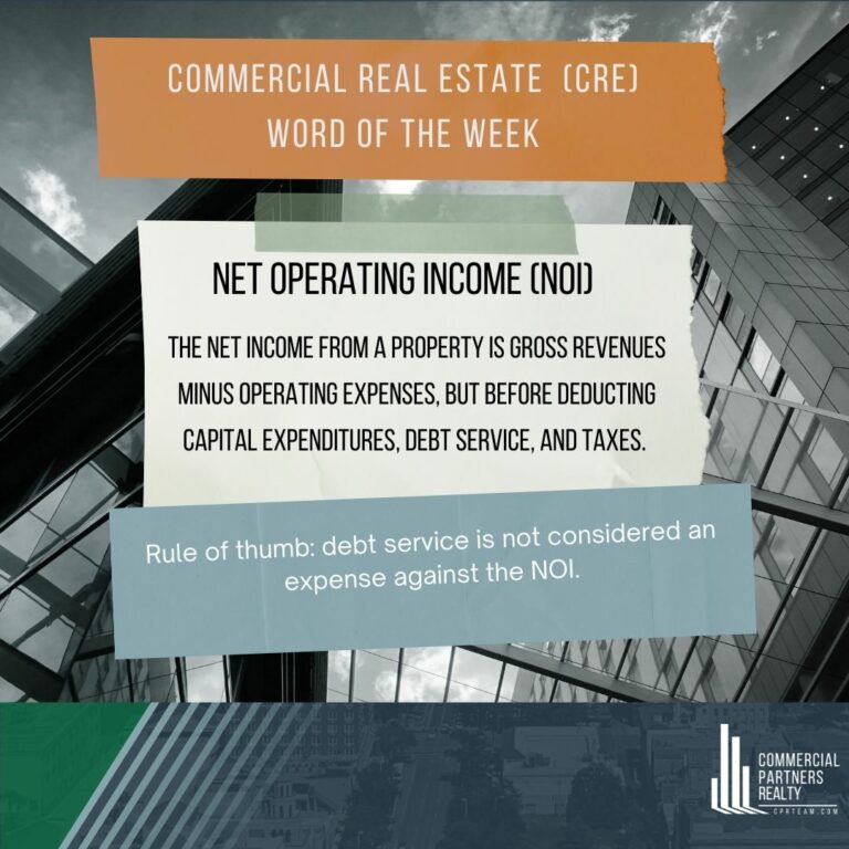 CRE WORD OF THE WEEK