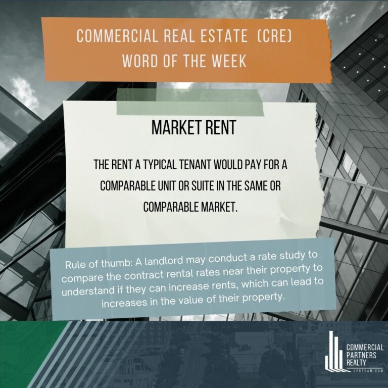 CRE WORD OF THE WEEK