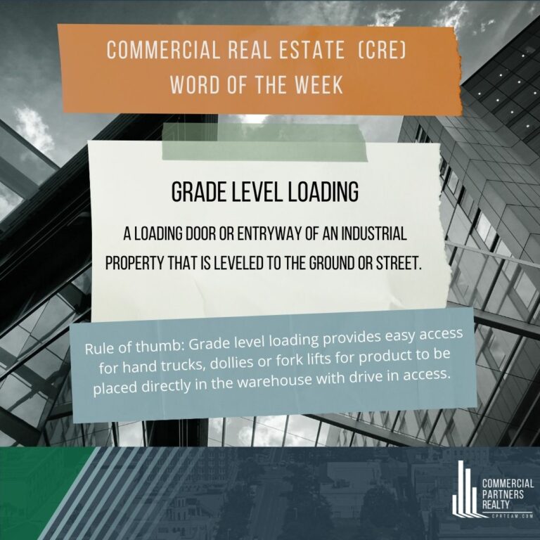 CRE WORD OF THE WEEK