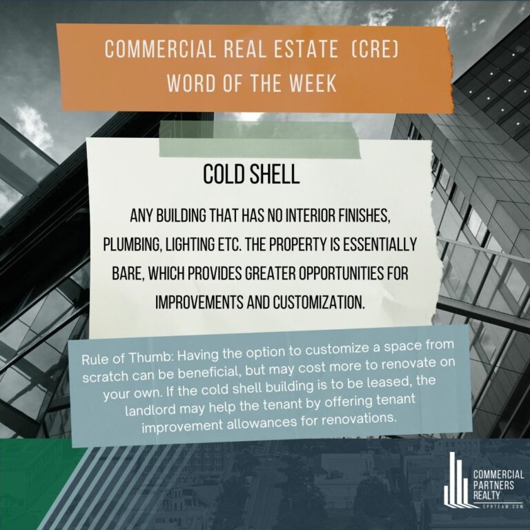 CRE WORD OF THE WEEK