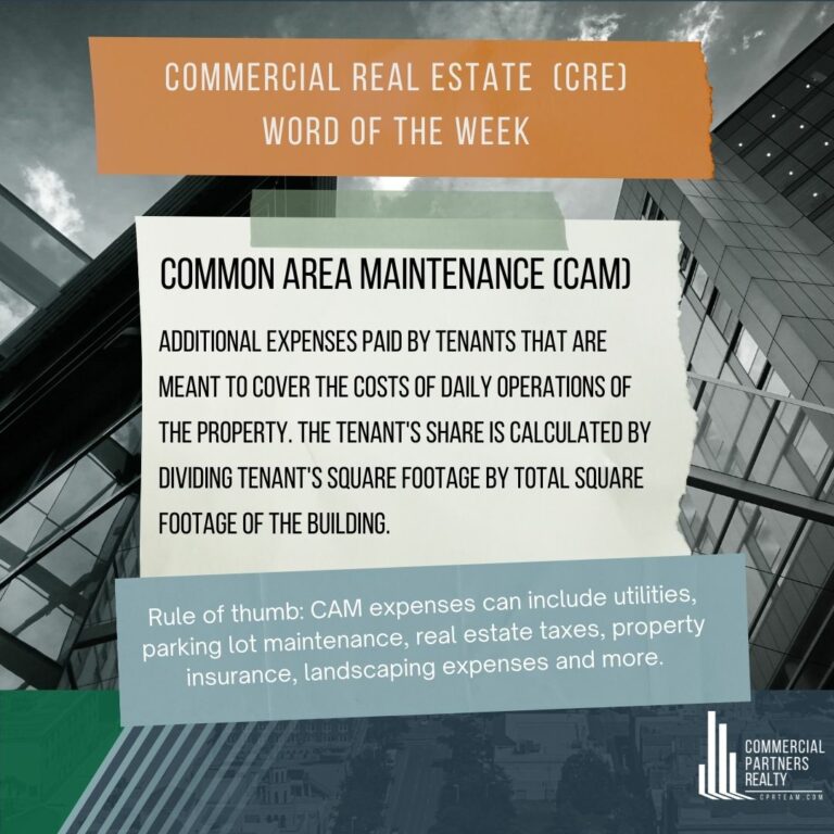 CRE WORD OF THE WEEK