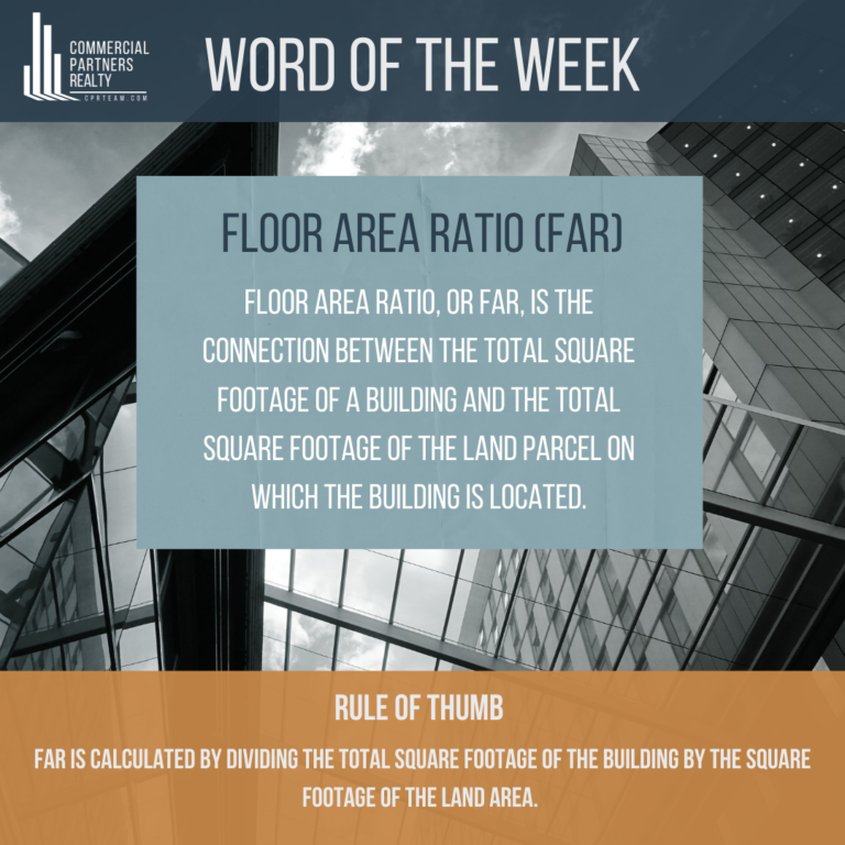 CRE WORD OF THE WEEK