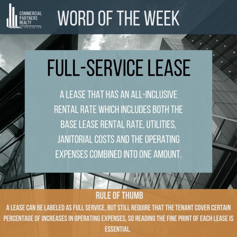 CRE WORD OF THE WEEK