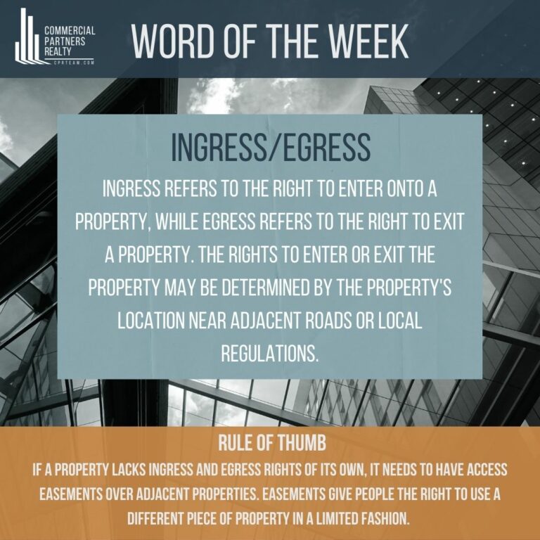 CRE WORD OF THE WEEK