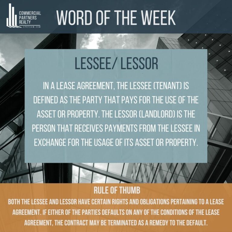 CRE WORD OF THE WEEK