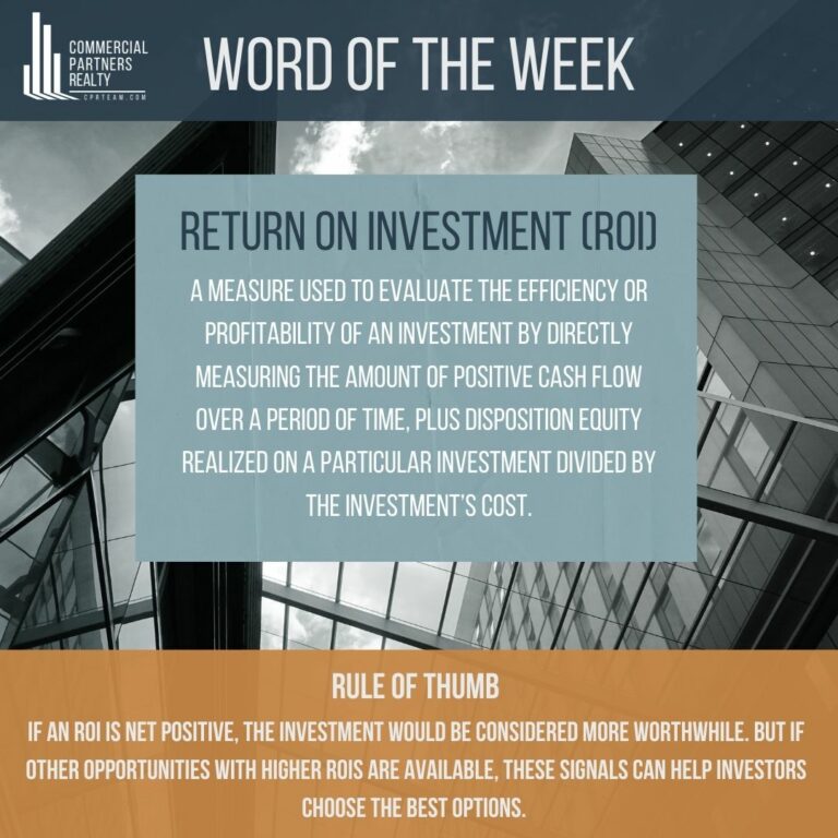 CRE WORD OF THE WEEK