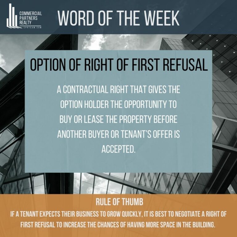 CRE WORD OF THE WEEK