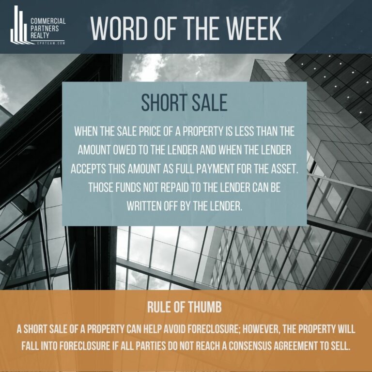 CRE WORD OF THE WEEK