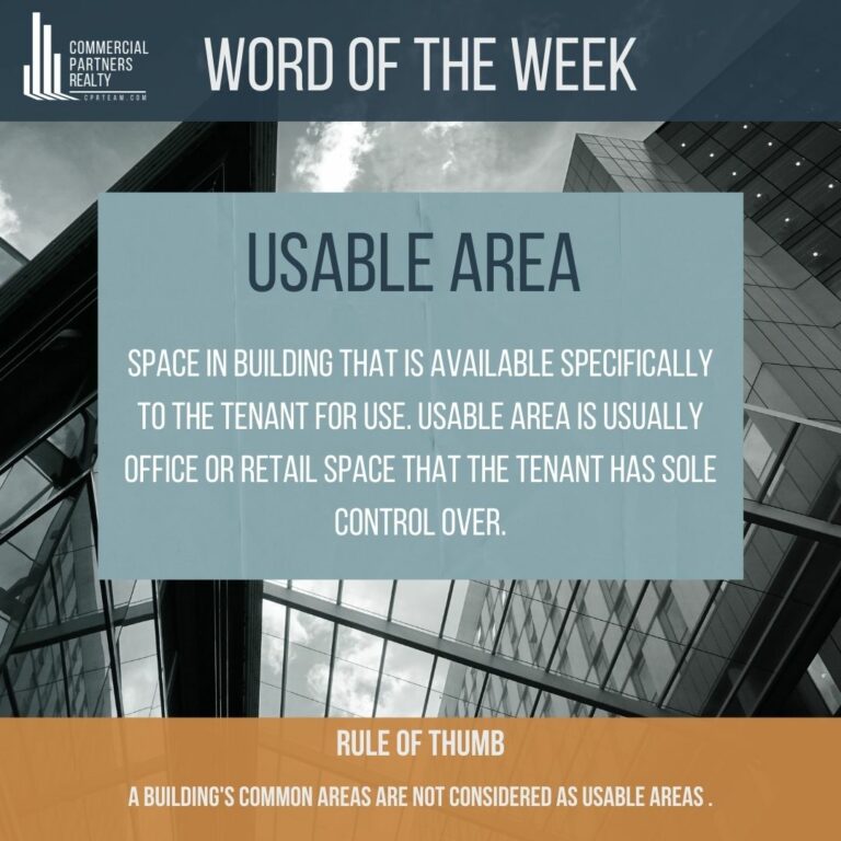 CRE WORD OF THE WEEK