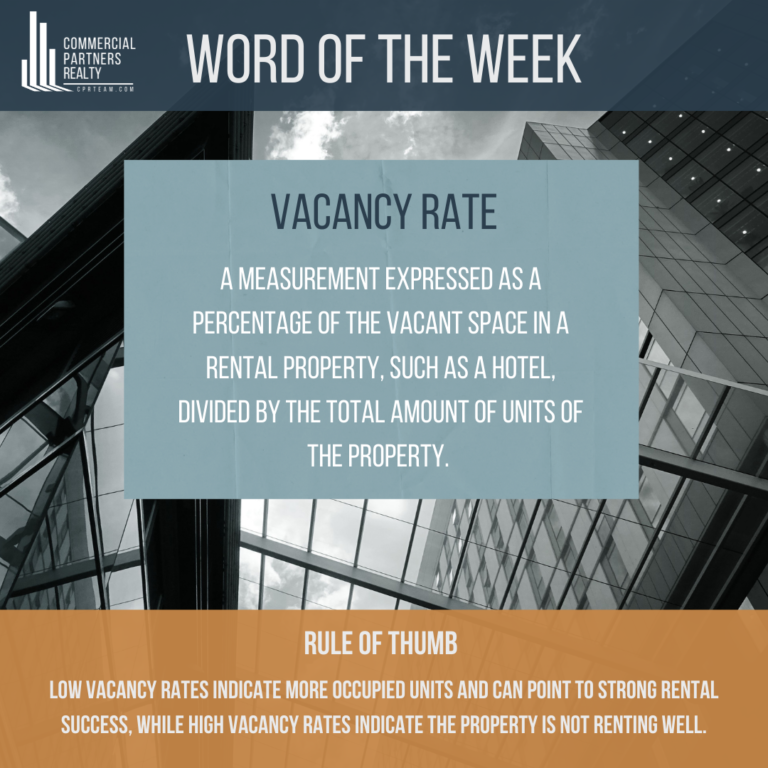 CRE WORD OF THE WEEK