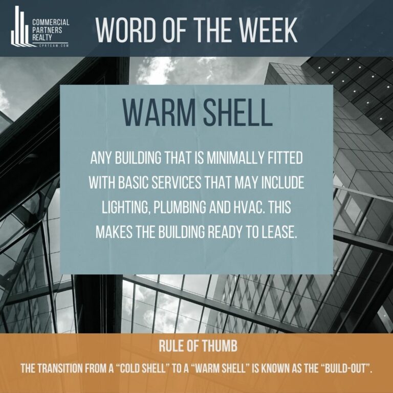 CRE WORD OF THE WEEK